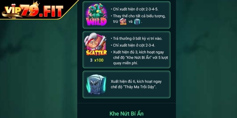 Biểu tượng Scatter